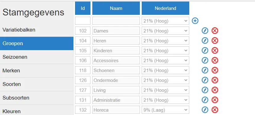Stamgegevens